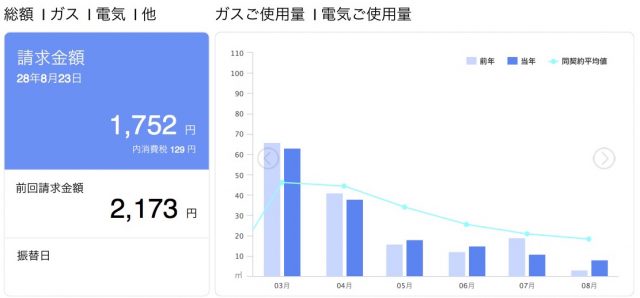 東京ガス ： myTOKYOGAS _ マイページ