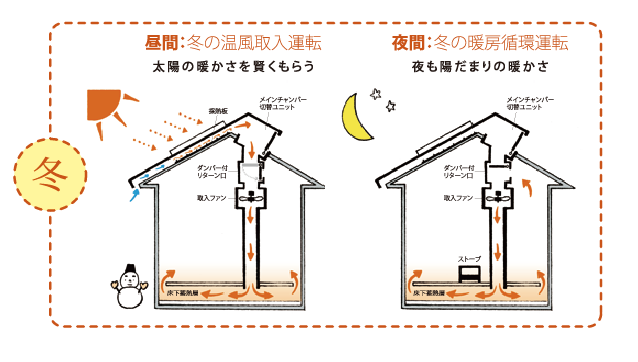 スクリーンショット 2015-12-26 15.37.47